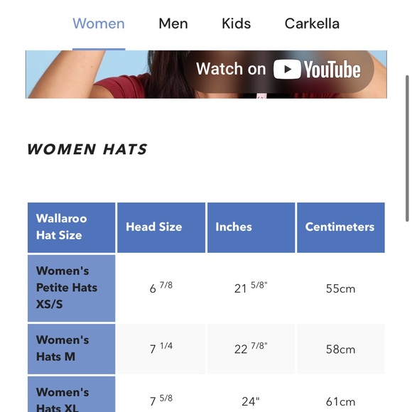 NWT CATALINA COWBOY HAT BY THE WALLAROO COMPANY - Picture 4 of 8